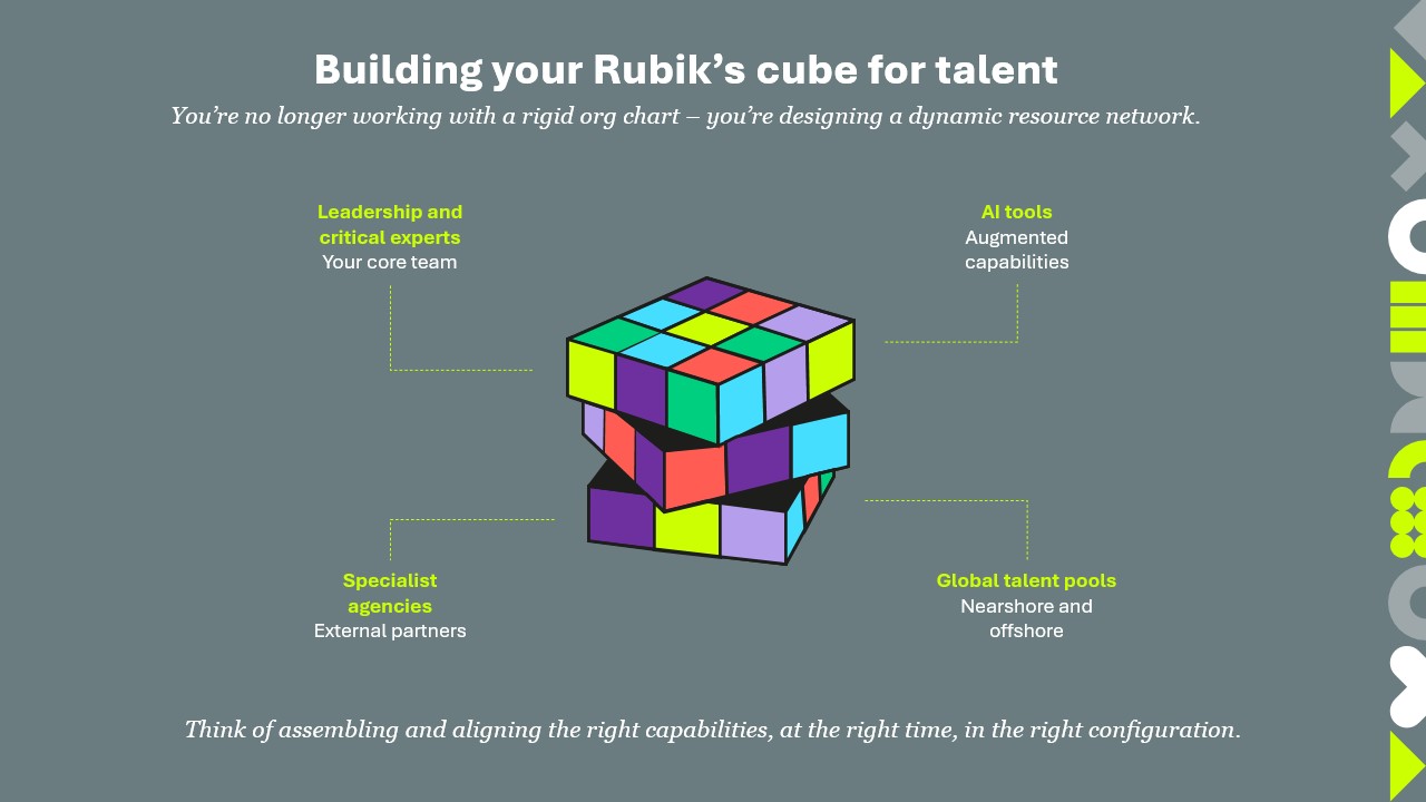 Building your Rubik's cube for talent